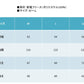 ハスラー　フリース【ベージュ】